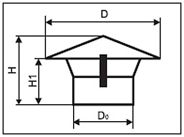 specification-zont-krugly условные обозначения зонта круглого